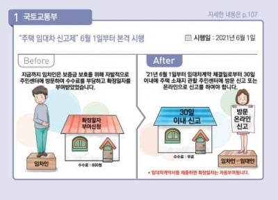 [하반기 달라지는 것] 주택 임대차 신고제 시행