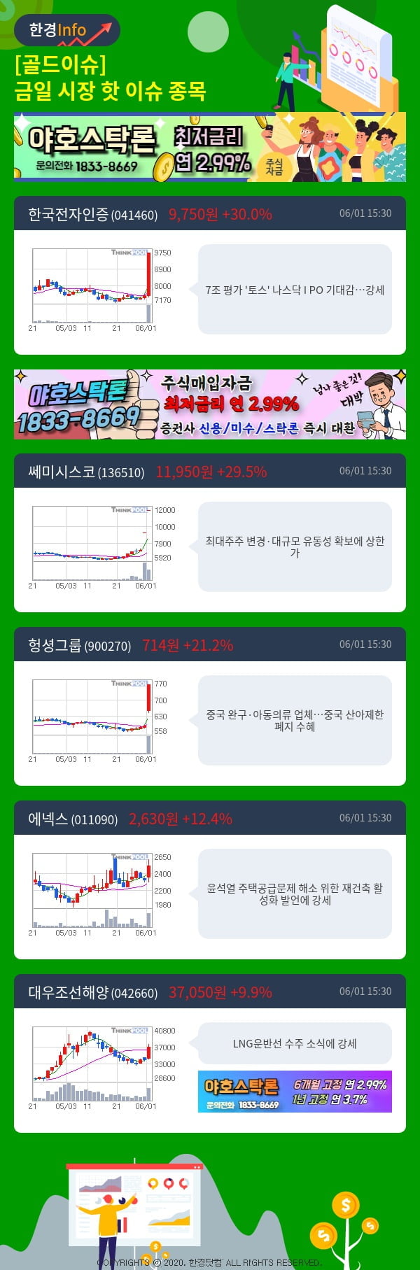 [골드이슈] 금일 시장 핫 이슈 종목