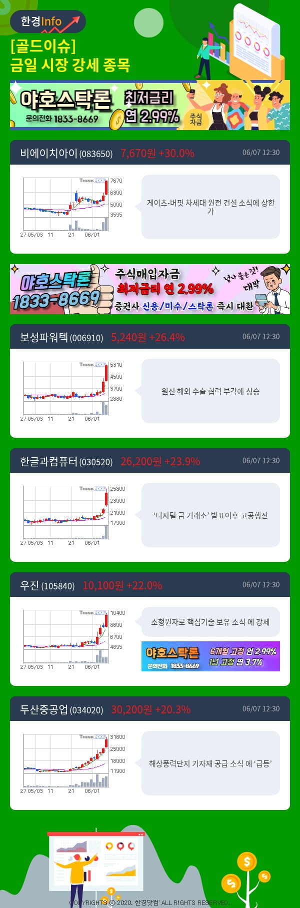 [골드이슈] 금일 시장 강세 종목 