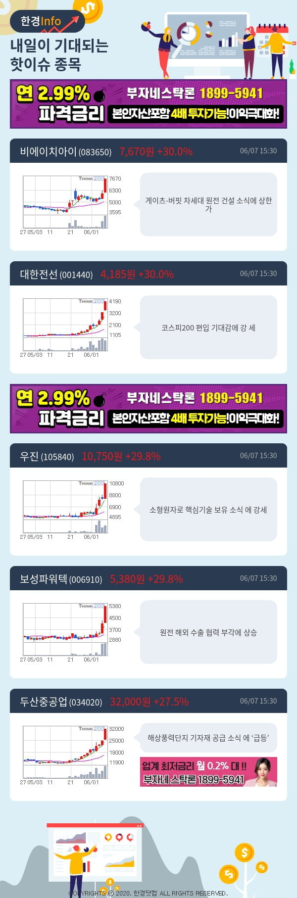 [포커스]내일이 기대되는 핫이슈 종목