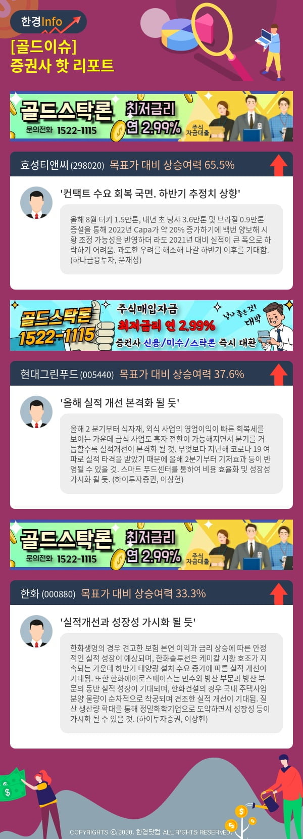 [골드이슈] 증권사 핫 리포트