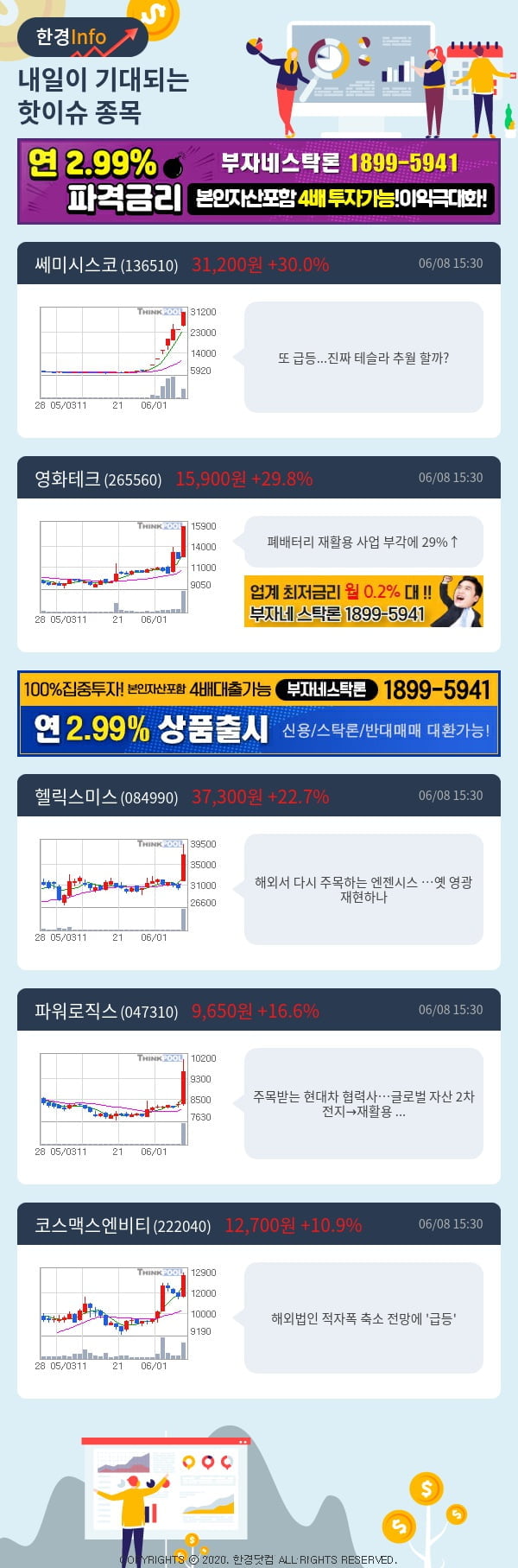 [포커스]내일이 기대되는 핫이슈 종목