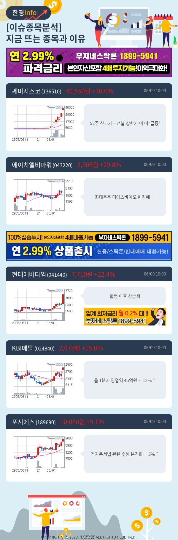 [포커스]이슈종목분석-지금 뜨는 종목과 그 이유는?