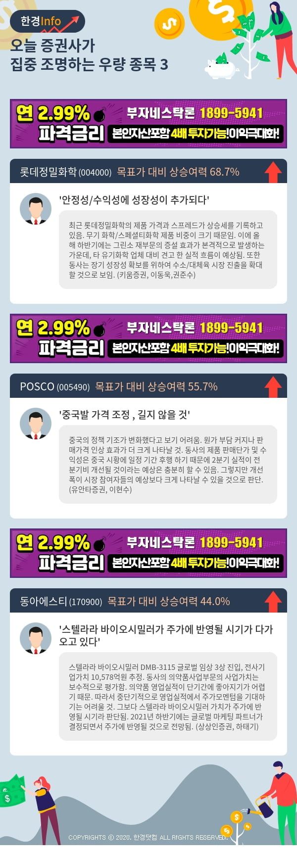 [포커스]오늘 증권사가 집중 조명하는 우량 종목 3