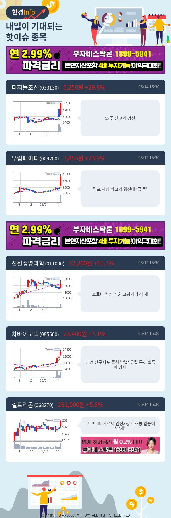 [포커스]내일이 기대되는 핫이슈 종목