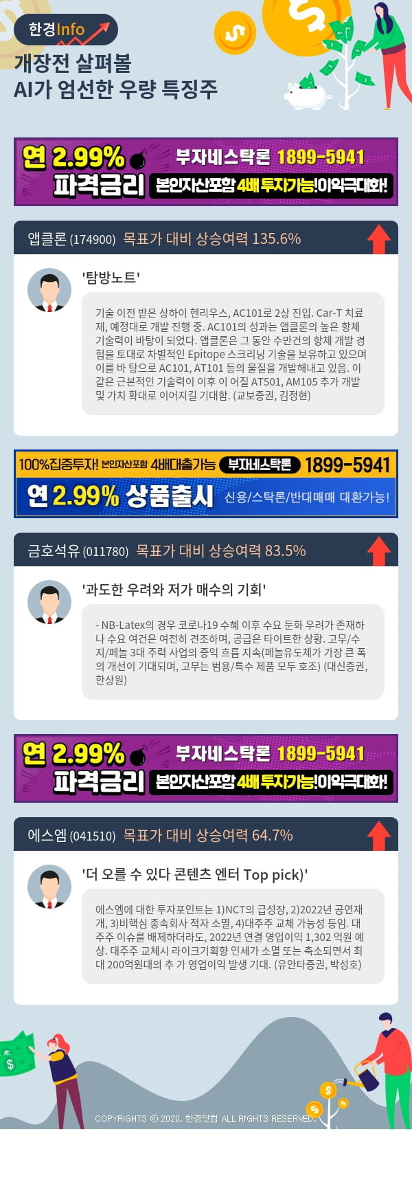 [포커스]개장전 살펴볼 AI가 엄선한 우량 특징주