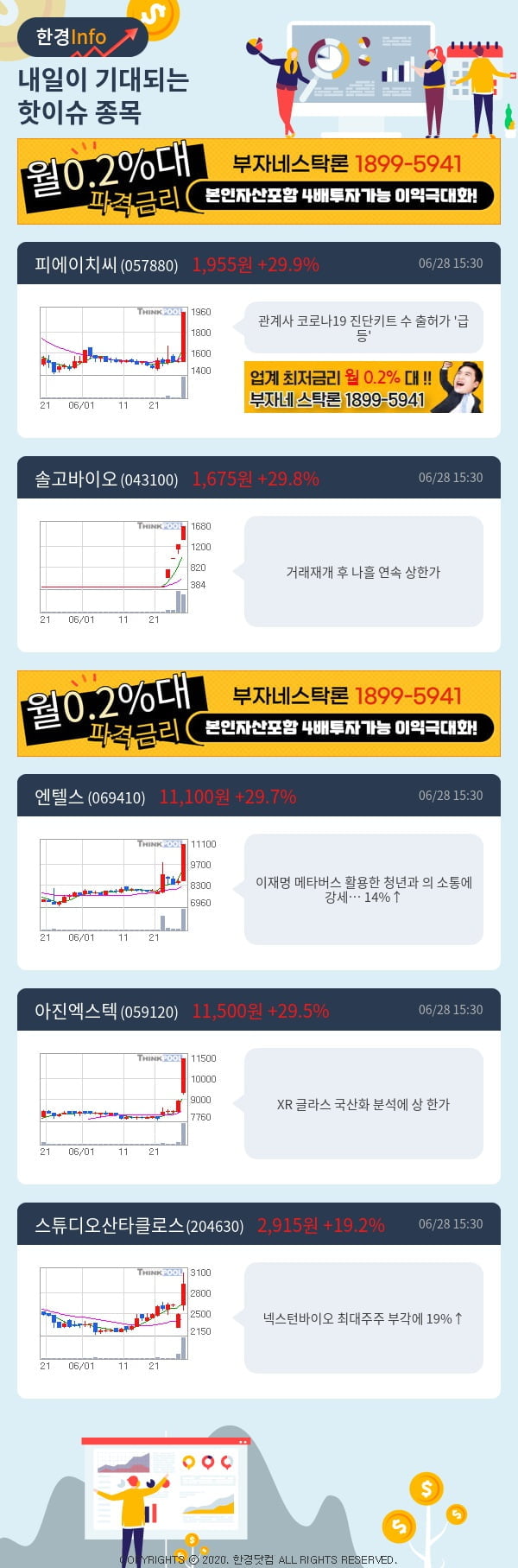 [포커스]내일이 기대되는 핫이슈 종목