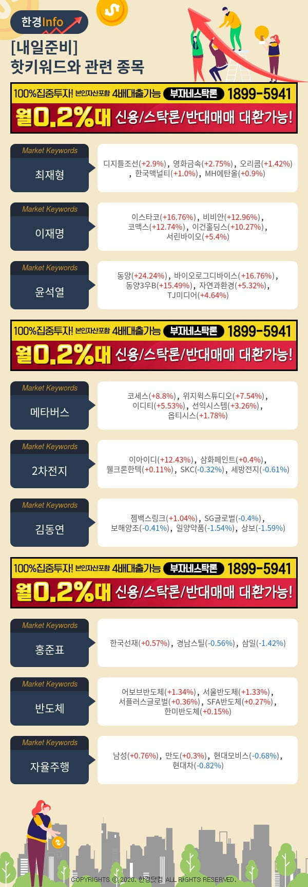 [포커스]내일준비-핫키워드와 관련 종목