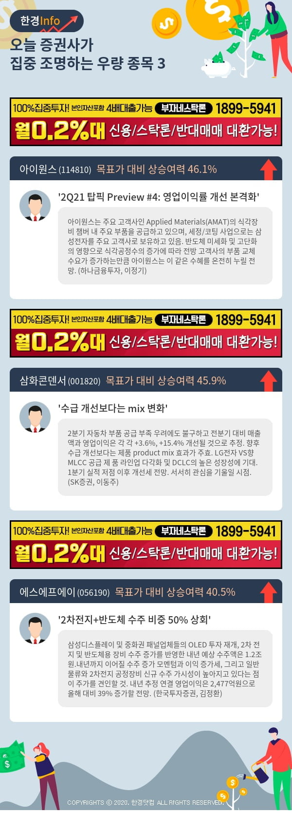 [포커스]오늘 증권사가 집중 조명하는 우량 종목 3