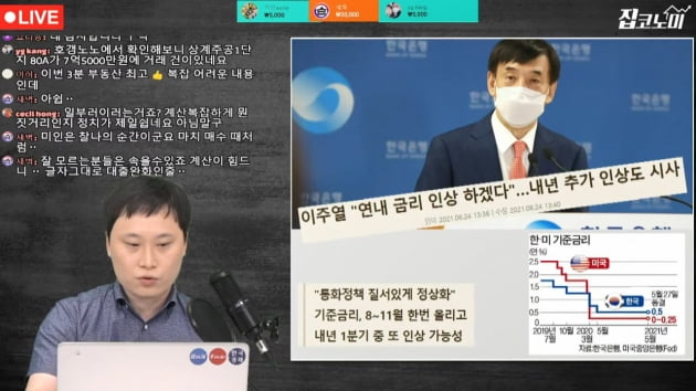 "금리 오르면 집값 떨어진다고요?"…과거 짚어봤더니 [집코노미TV]