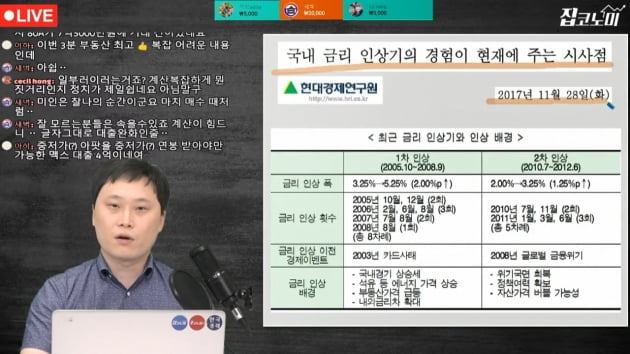 대출규제 풀어줘도 '내 집 마련' 어렵다?…DSR 적용의 비밀 [집코노미TV]