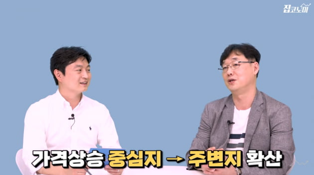 집값 다 오른거 같다고?…"이 동네 주목하세요" [집코노미TV]