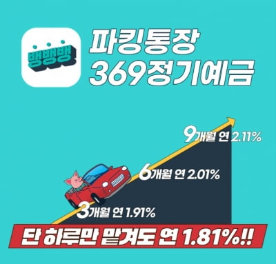 상상인저축銀, 정기예금 금리 인상···최대 2.21%까지 올린다