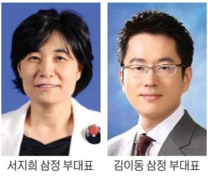 '빅4' 회계법인 정기 승진인사 들여다보니…첫 여성 부대표…'ESG·플랫폼 분야' 바람