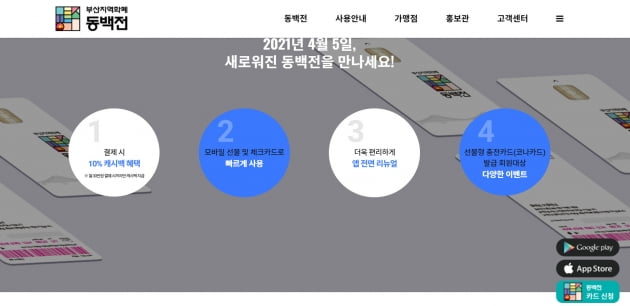 말 많고 탈 많은 부산 지역화폐 ‘동백전’