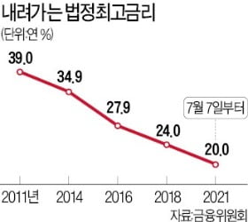 사진=한경DB