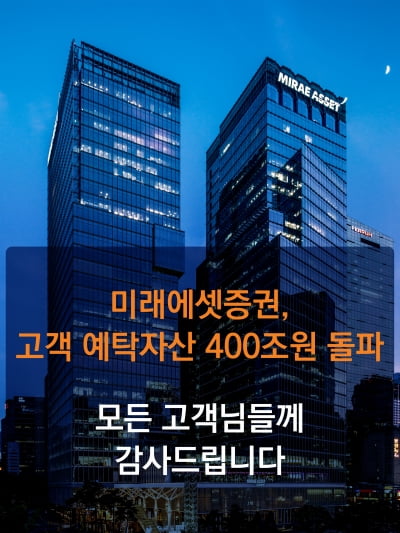 미래에셋증권 "고객 예탁자산 400조원 돌파"