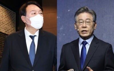 윤석열·이재명, 여야 각각 선두…각 지지층서 '과반' 넘어