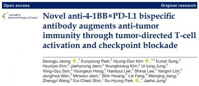 에이비엘바이오, 4-1BB 이중항체 전임상 결과 국제학술지 게재