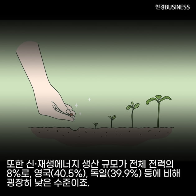 [영상 뉴스] 애플, 구글도 가입한 RE100, 삼성전자가 아직 가입 안한 이유는?