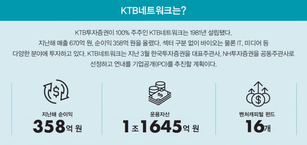 [투자 고수 열전] 글로벌 임상경험 갖춘 바이오 심사역, 천지웅 KTB네트워크 이사