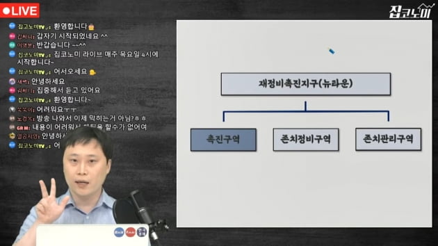 서울시, '지분쪼개기'에 면죄부?…재개발 '판도라상자' 열렸다 [집코노미TV]