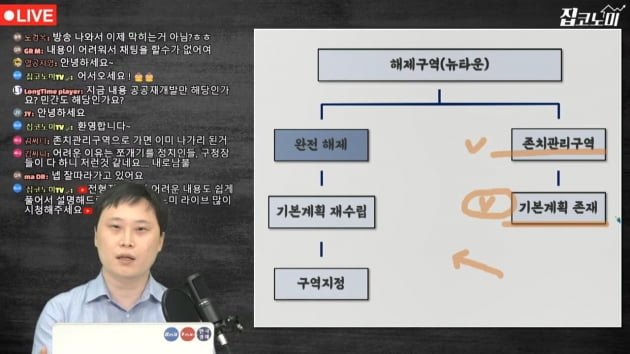 서울시, '지분쪼개기'에 면죄부?…재개발 '판도라상자' 열렸다 [집코노미TV]