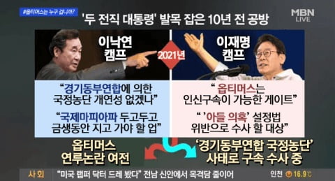 이재명 "옵티머스"·이낙연 "혜경궁"…이명박-박근혜 데자뷔?