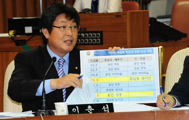 이춘석 전 의원이 2010년 국회에서 열린 이인복 대법관 인사청문특위에서 후보자의 전입신고 내용을  추궁하고 있다.