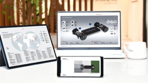 현대모비스 지속가능보고서. 사진=현대모비스