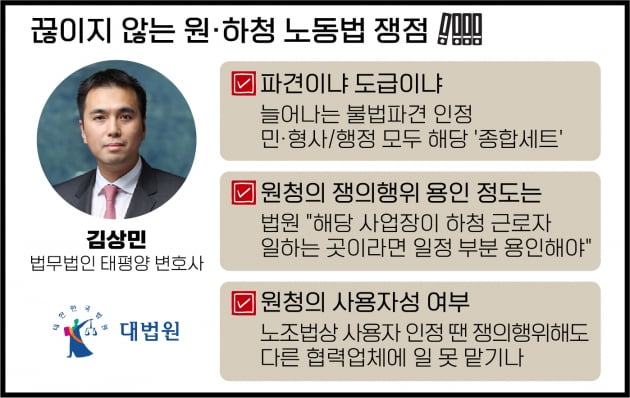 파견 vs 도급, 원청의 사용자성 … 한눈에 보는 원·하청 노동법 이슈