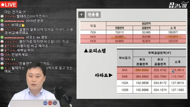 "집값 너무 오르는데…오피스텔이라도 사야 할까요?" [집코노미TV]