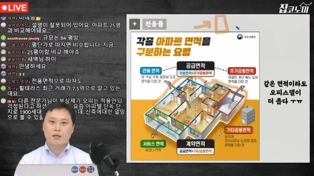 "집값 너무 오르는데…오피스텔이라도 사야 할까요?" [집코노미TV]