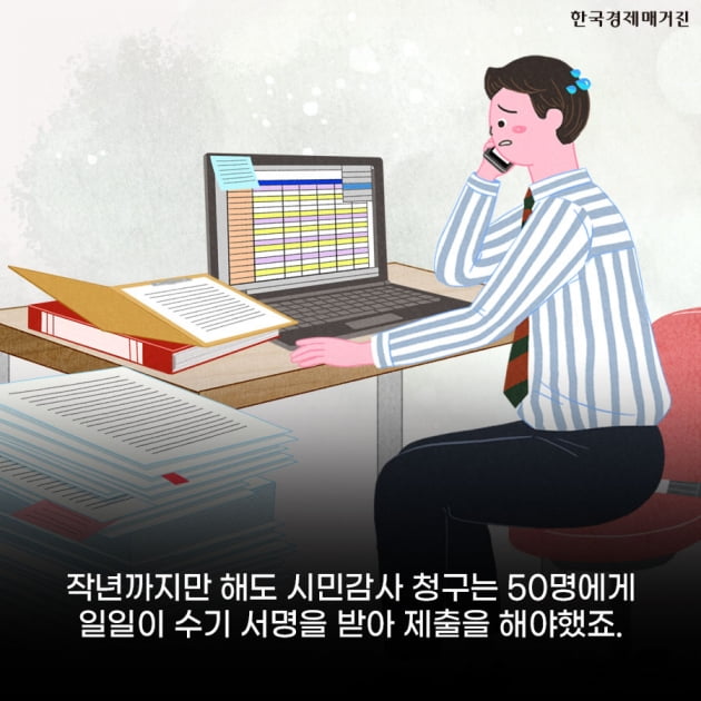 [카드뉴스] 서울시 일 처리에 문제가 있다면? 시민감사, 이제 온라인으로 청구하세요! 