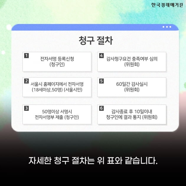 [카드뉴스] 서울시 일 처리에 문제가 있다면? 시민감사, 이제 온라인으로 청구하세요! 