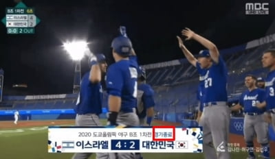올림픽 야구 6회 홈런 맞았는데… MBC 자막엔 '경기 종료'