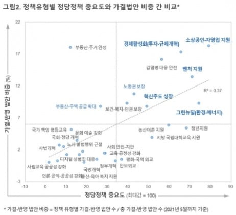 출처=SNR 제공