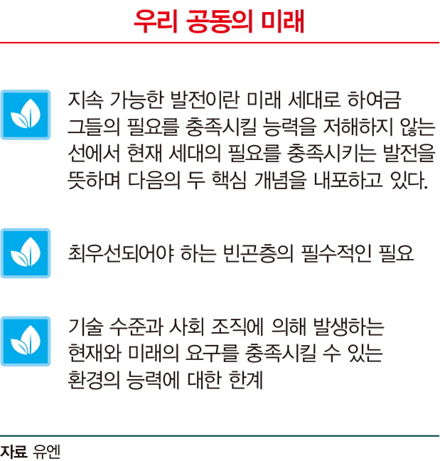 1928년 ‘죄악주’ 배제하는 뮤추얼 펀드 첫 등장