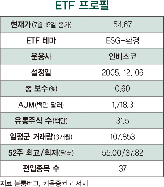 반도체 공장 멈춘 ‘물 부족’...수자원·물 인프라 기업 각광