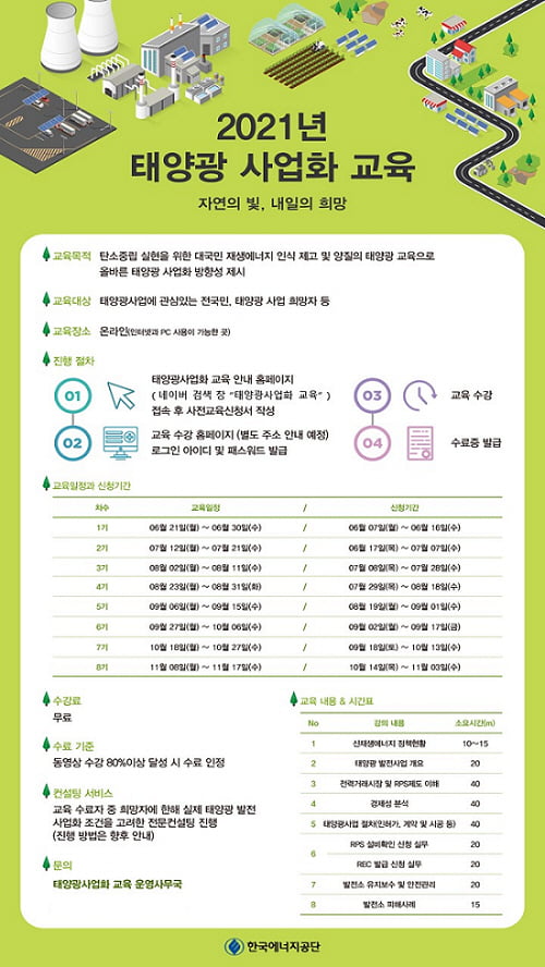 차세대 에너지원 ‘태양광사업화 교육’ 무료 수강생 모집