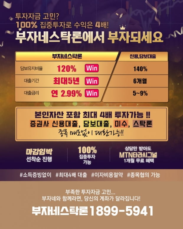 나만의 주식 찾았다면 연2.99% 부자네스탁론 이용해 4배로 매입