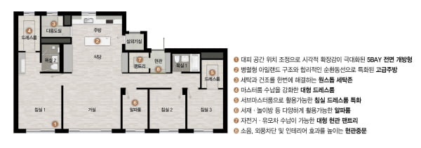 집콕시대 중대형 아파트 대세, 롯데건설 북가좌6구역에 ‘고객맞춤형’ 설계 제안