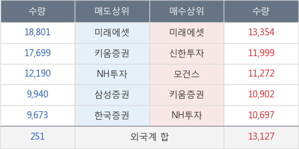 효성