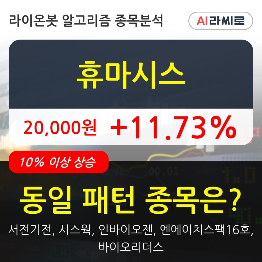 휴마시스