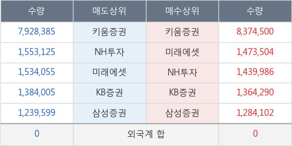 휴마시스