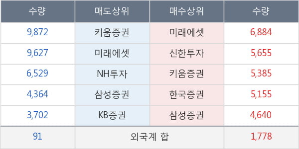 효성첨단소재