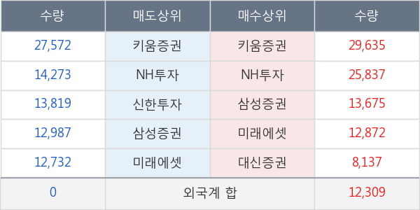 효성