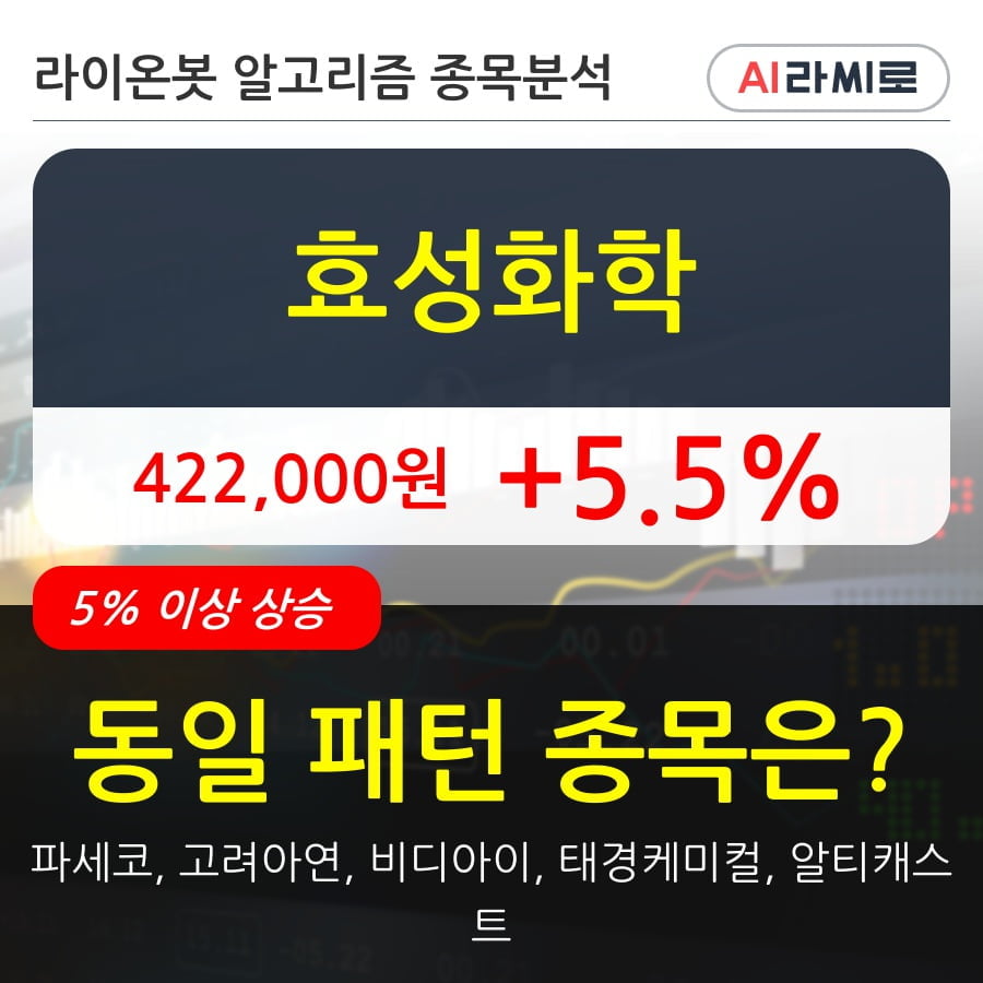 효성화학