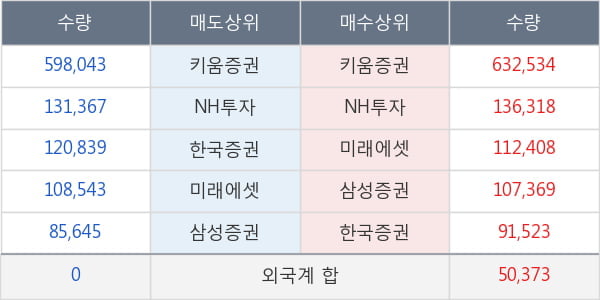 자이언트스텝