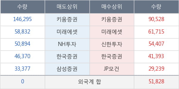 아이티엠반도체